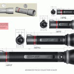 Coast Advanced Focus Flashlight Series