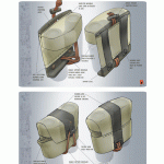 Leupold Binocular Case Concept