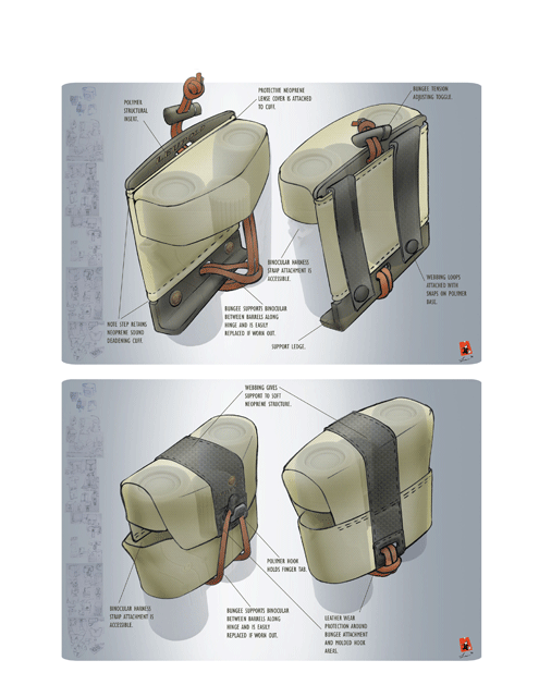 Leupold Binoculars - David Lewin Industrial Design