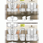 Leupold Binocular Case Concept