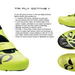 Pearl Izumi Tri Fly Octane II