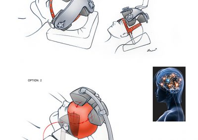 Medical Devices