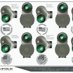 Leupold Gold Ring Spotting Scopes