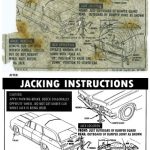 Jacking Instructions