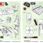 Leatherman Crafting