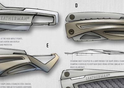 Leatherman